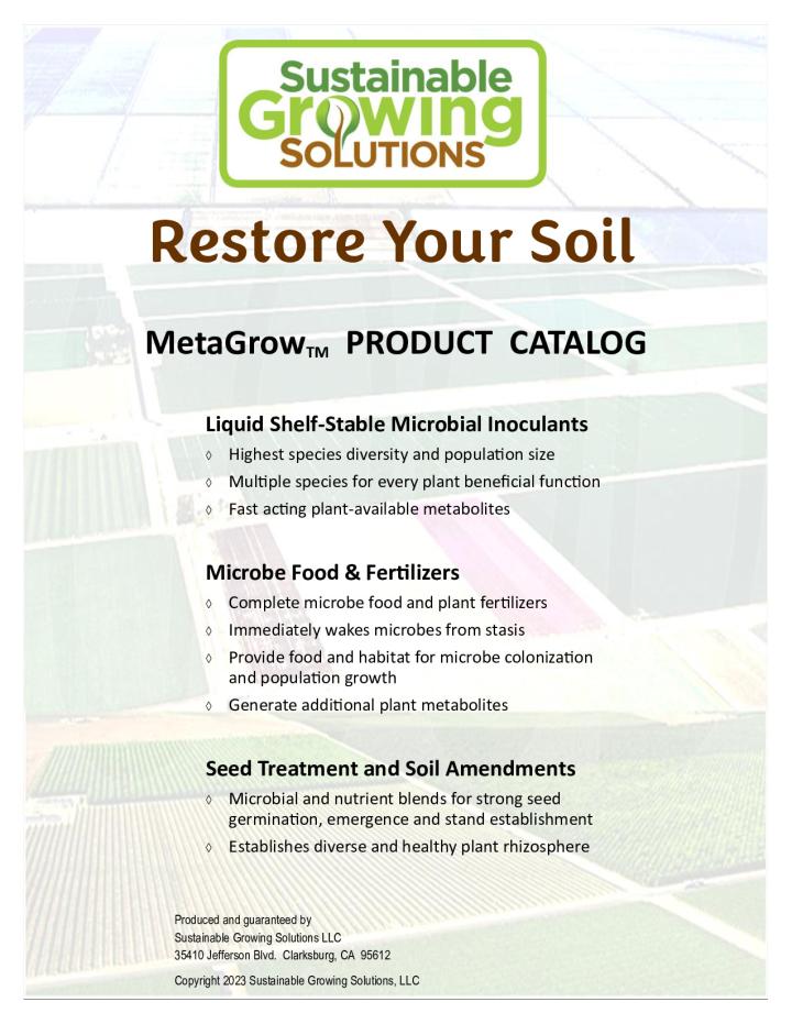 MetaGrow Complete Product Catalog