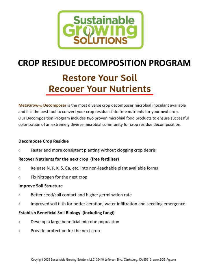 SGS Decomposer sheet and App Guide